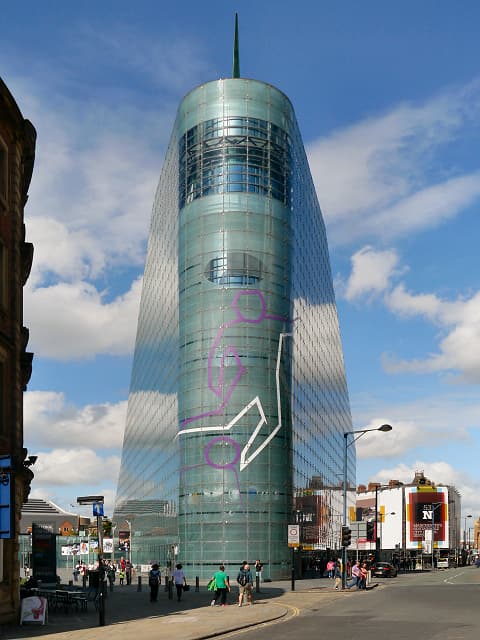 Le National Football Museum
